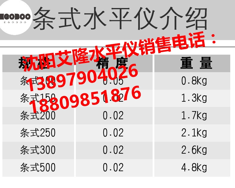 東營框式水平儀精度云南思茅普洱哈尼族彝族自治框式水平儀讀數(shù)方法