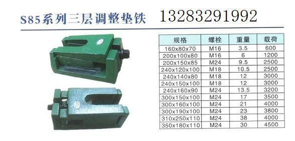 機械設(shè)備墊鐵廠家直銷20余年銷售經(jīng)驗