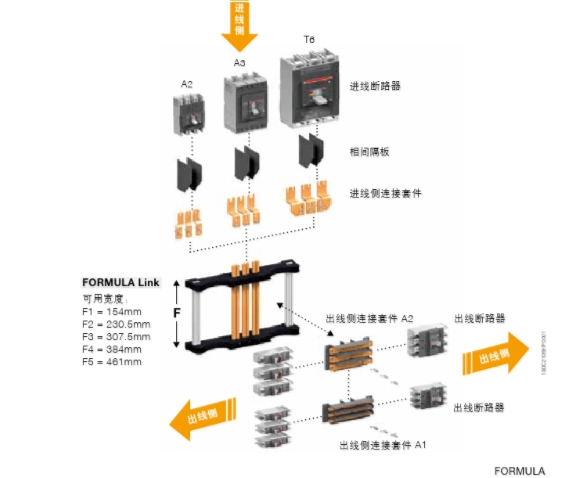 供應(yīng)ABB塑殼斷路器A0B100 TMF 40/400 FF 3P