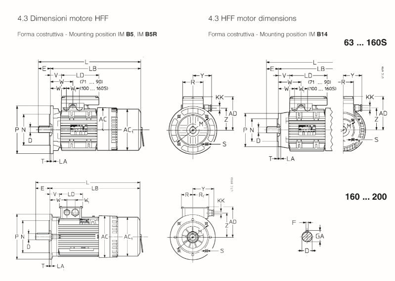 湖南HFF80B4B5SEIMEC HFF71B4B5傳動(dòng)機(jī)器直流剎車電機(jī)