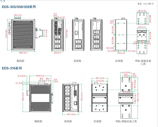 EDS-316-S-SC-T ͨȫϵ̖