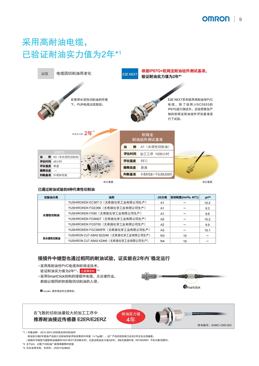 歐姆龍OMRON 接近開關 E2C-GE4A  原裝正品直銷