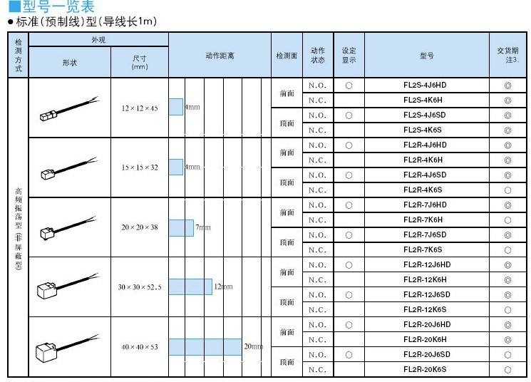 AZBILYAMATAKE閥門*AVP300-RSD2A原裝