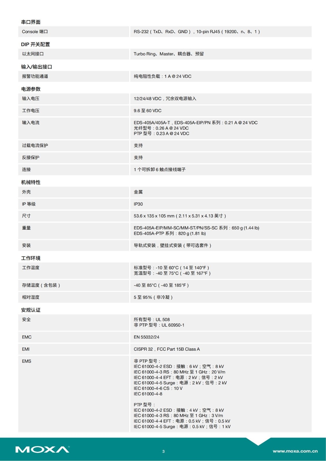 全新MOXA交換機(jī)EDS-518A-SS-SC-T質(zhì)保一年原裝進(jìn)口