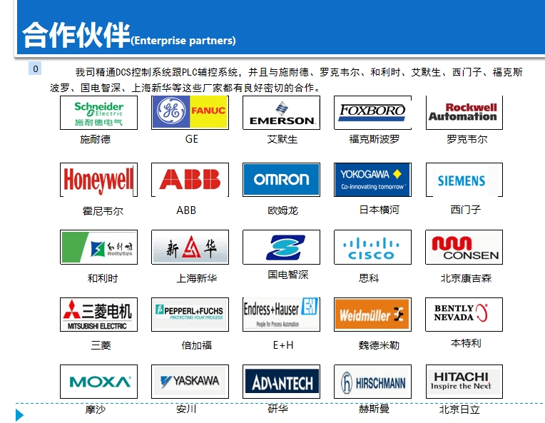 ABB  通訊卡件	INNPM12 各系列齊全熱賣