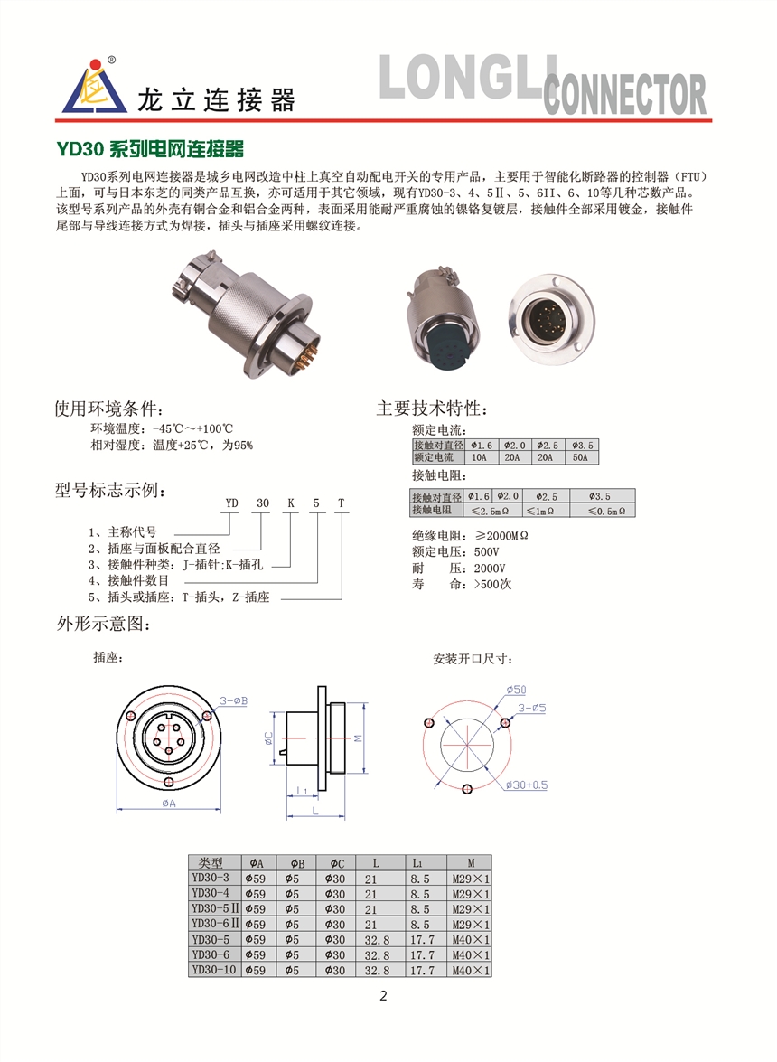 互感器專用航空插頭/電流互感器一二次融合專用航空插頭-山東龍立電子