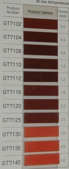 3MGT7116 3MGT7116泡棉膠 3M汽車膠帶