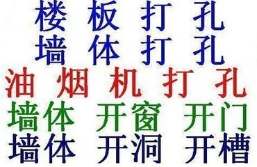 濟南水鉆打孔切割開門開洞樓梯口空調(diào)煙道消防孔工程