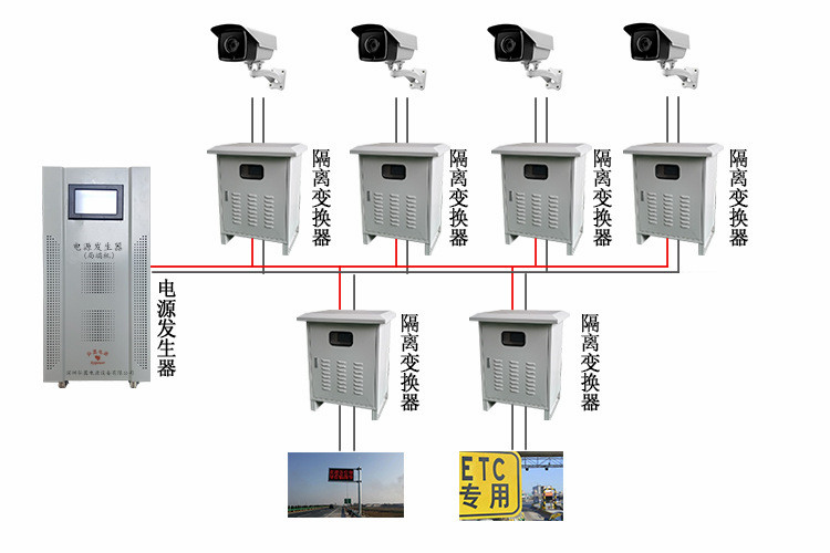 高速遠距離供電系統(tǒng)防雷注意事項