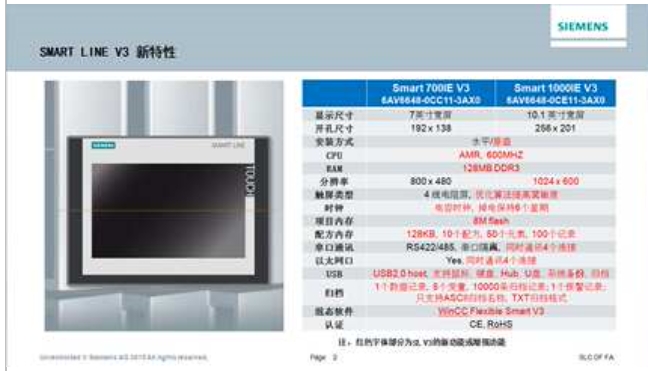 6AV66480CE113AX0 西門子200 SMART 10寸寬屏觸摸屏 現(xiàn)貨特價供應