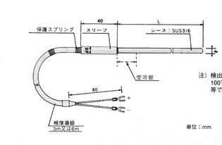 進口加熱器 PTT3030特價