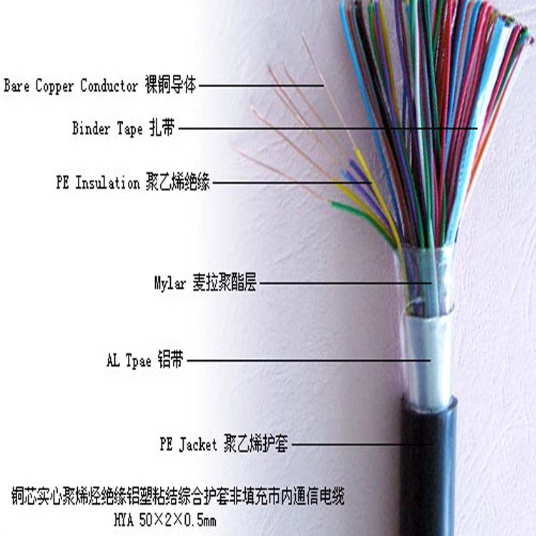 HYAT22-300x2x0.5大對數(shù)通信電纜含稅價格