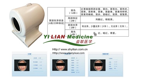 中醫(yī)面診檢測分析系統(tǒng)（臺車式、便攜式)