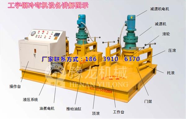 新疆冷彎?rùn)C(jī)找哪家