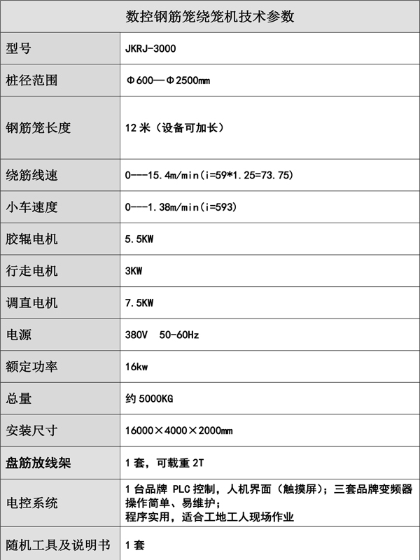 甘肅鋼筋籠繞捆機(jī)鋼筋籠自動(dòng)滾焊機(jī)