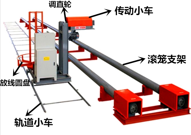 青海鋼筋籠加工設(shè)備鋼筋籠成型機