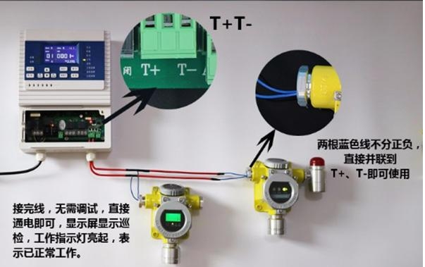 在線式油漆濃度報(bào)警器廠家直銷