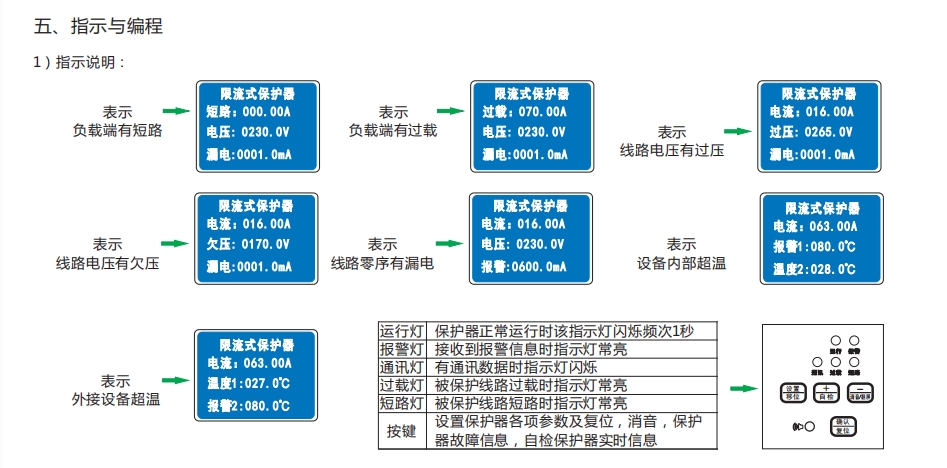 青海ASCP200-40B限流式保護(hù)器桔子電器2022新款