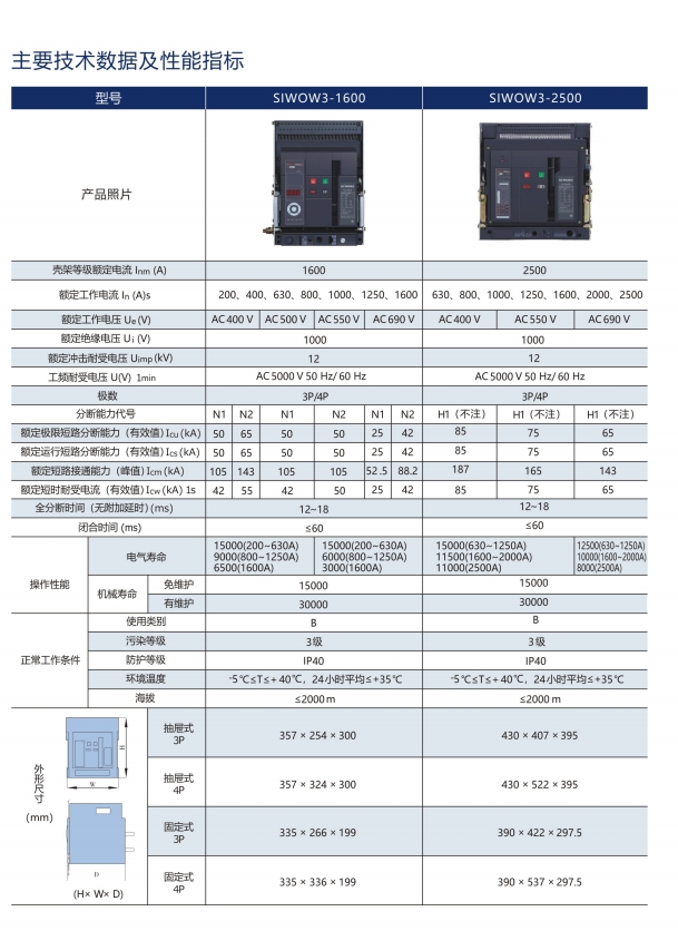 SIWOQ7-800/4S1800A桔子電器全新原裝正品效果怎么樣 ??