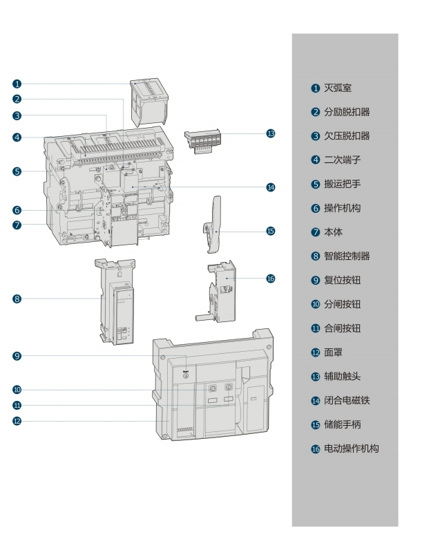 SIWOQ3-160/3S1 125A桔子電器全新原裝正品工作原理