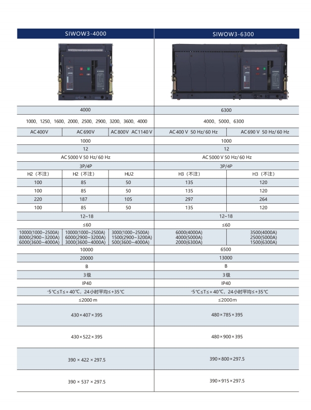 SIWOQ1-100/3R116A桔子電器全新原裝正品特性 ??