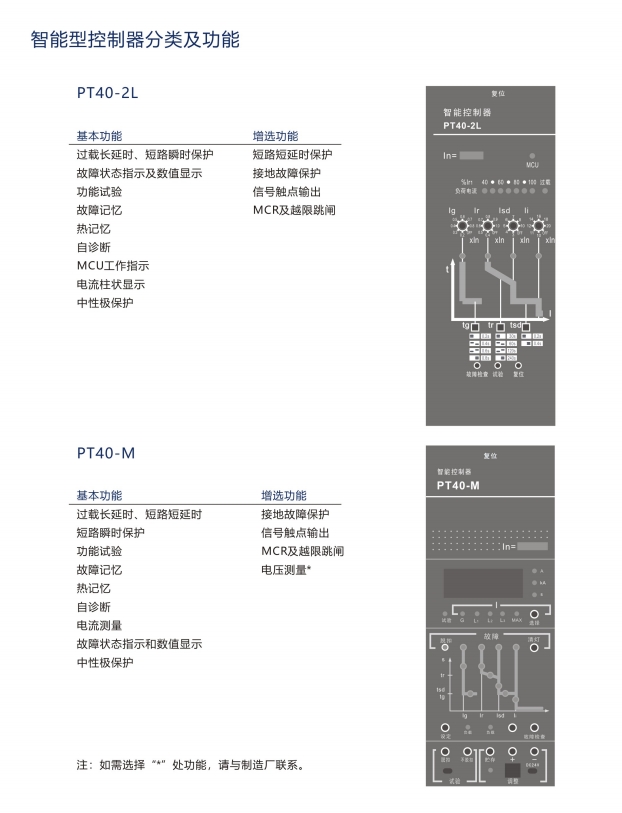 SIWOQ7-125/4S1125A桔子電器全新原裝正品圖片 ?