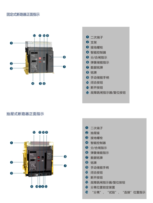 SIWOQ7-250/2S340A桔子電器全新原裝正品安裝要求 ?