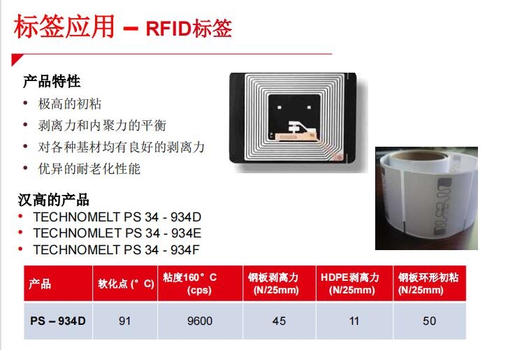 標(biāo)簽應(yīng)用 – RFID標(biāo)簽  TECHNOMELT PS 34 - 934D