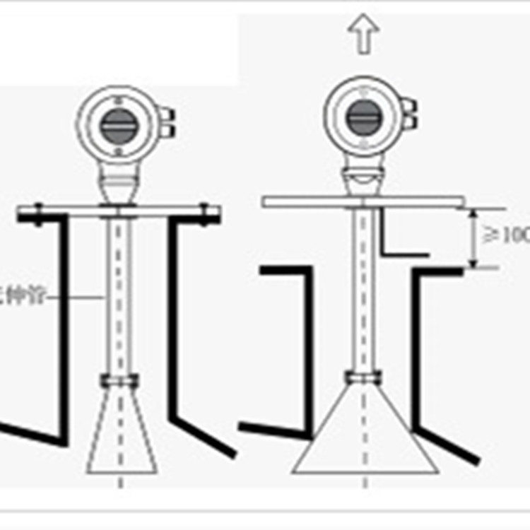 荊門雷達(dá)液位計(jì)國產(chǎn)品牌當(dāng)天發(fā)貨