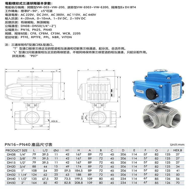 保溫電動球閥污水廠專用圖片