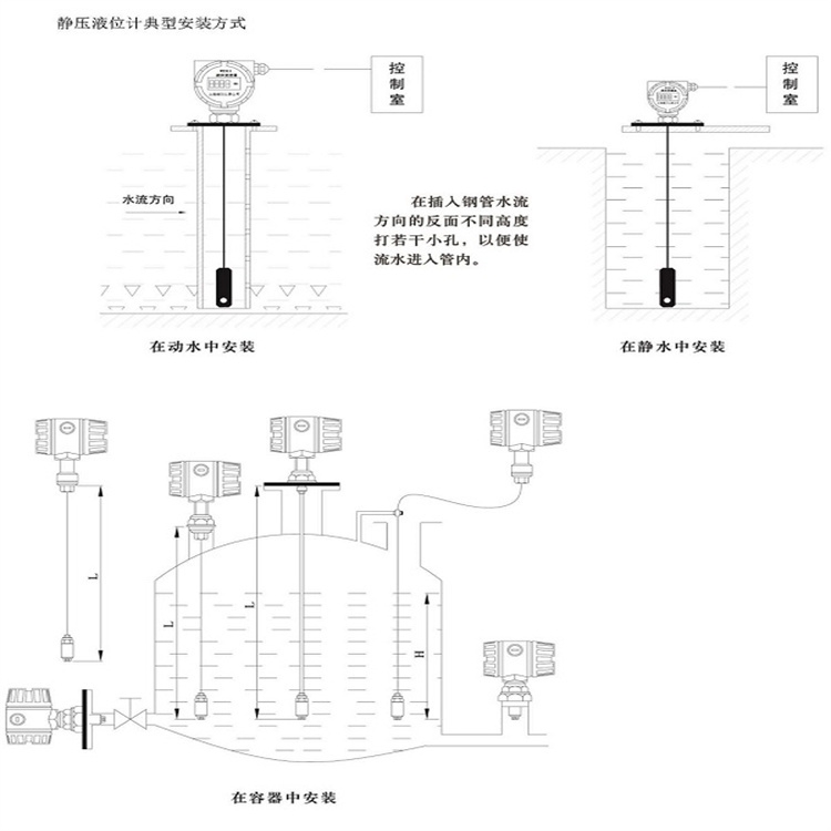 不銹鋼投入式液位變送器消防水箱用途