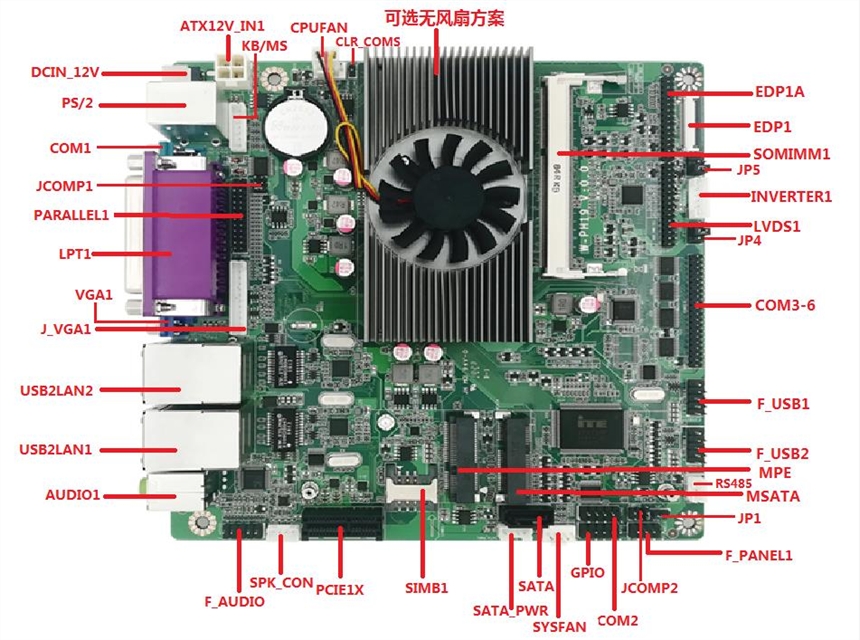 江蘇X86嵌入式工控機主板昱達辰工業(yè)電腦可開發(fā)定制