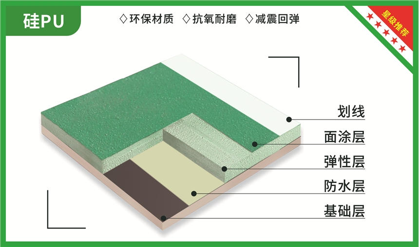 四川硅PU球場(chǎng)建設(shè)|四川11年塑膠球場(chǎng)生產(chǎn)廠家|四川硅pu球場(chǎng)廠家