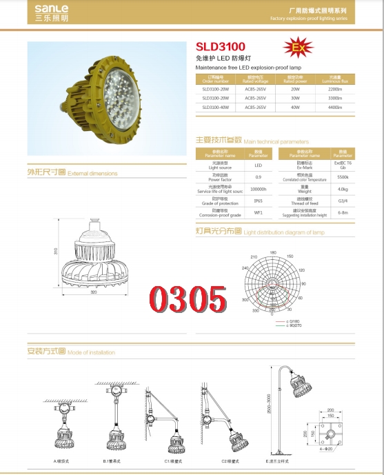 化工廠免維護(hù)LED防爆燈