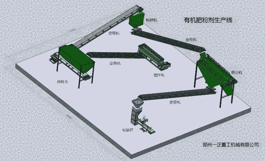 400型平膜擠壓造粒機(jī)，禽類(lèi)糞便有機(jī)肥生產(chǎn)線