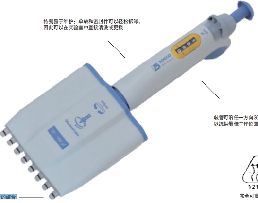 BOECO GP系列多通道移液器