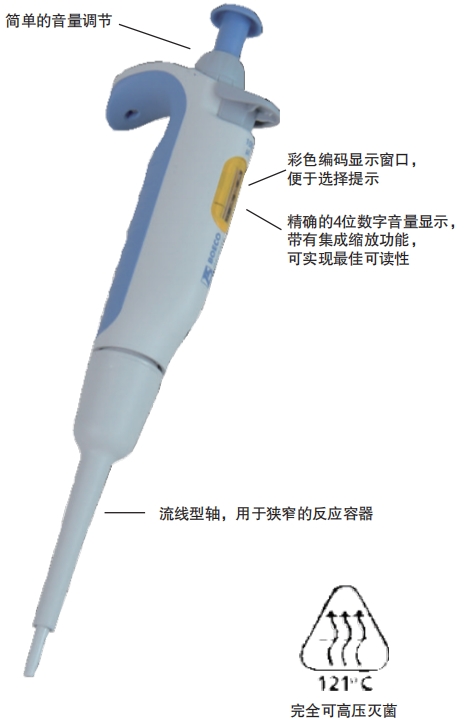 武漢市德國進(jìn)口 人體工程學(xué)GP系列單通道移液器