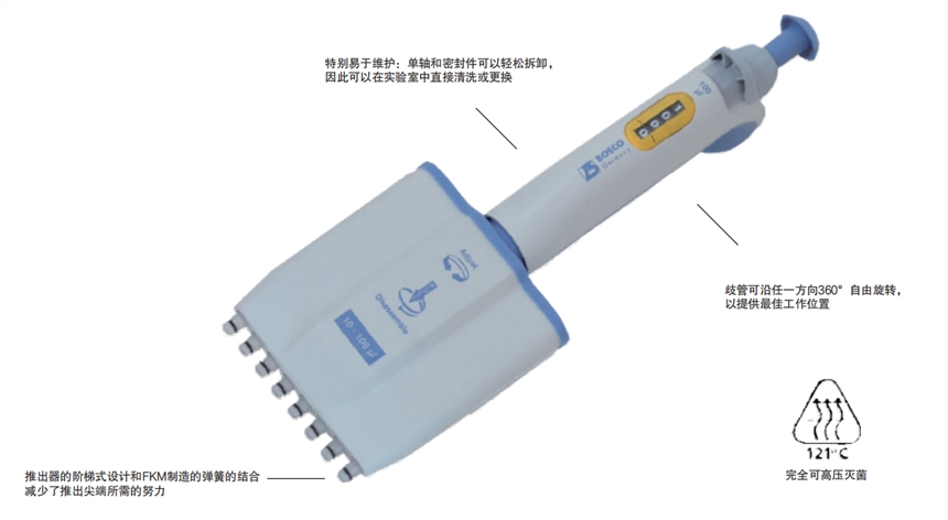 武漢市德國(guó)進(jìn)口 人體工程學(xué)GP系列多通道移液器