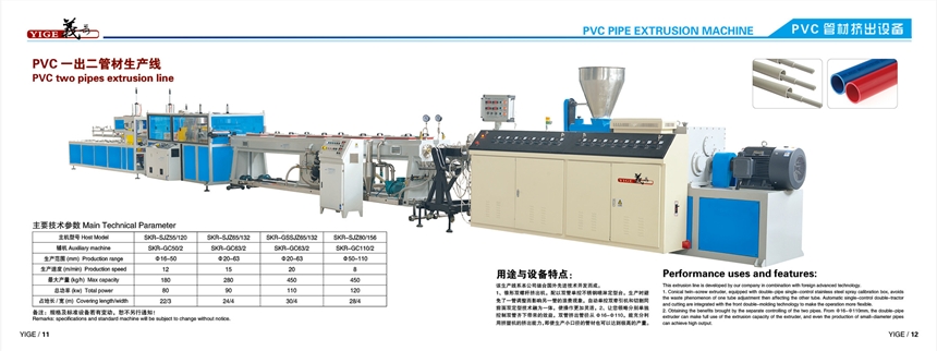 佛山市PVC一出二管材擠出機(jī)供應(yīng)商