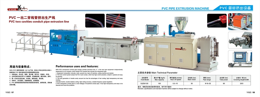 廣東省PVC透明管擠出機廠家