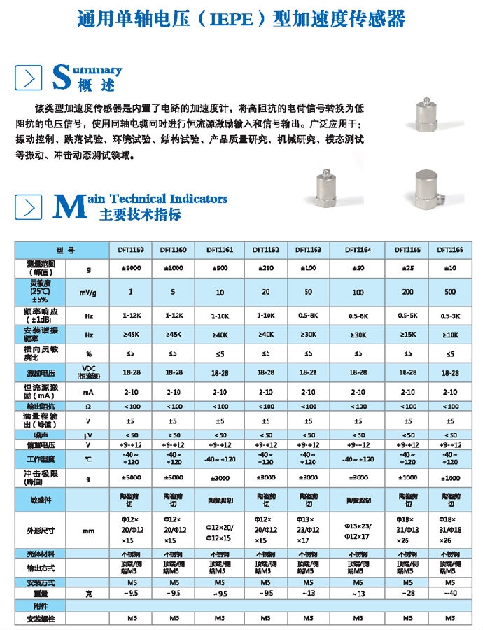 壓電式加速度傳感器