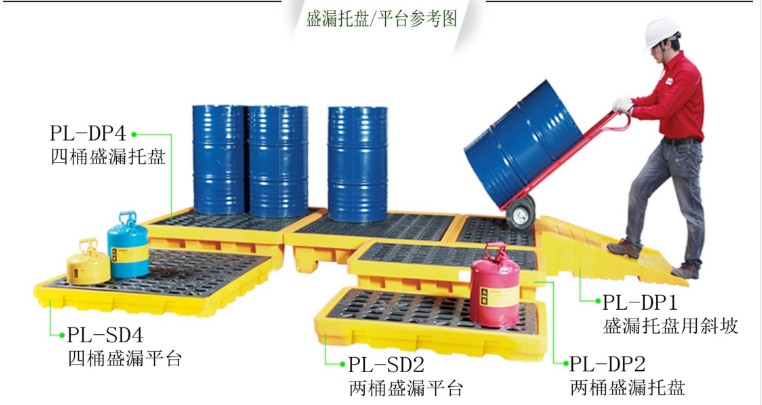 福州化學品油桶托盤