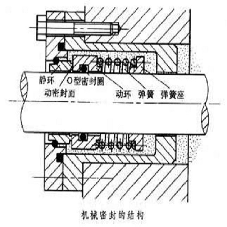 自來水泵上海凱泉一分廠直發(fā)