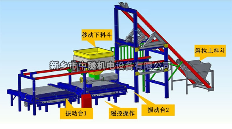 畢節(jié)生產(chǎn)小型預(yù)制構(gòu)件的設(shè)備廠家報價