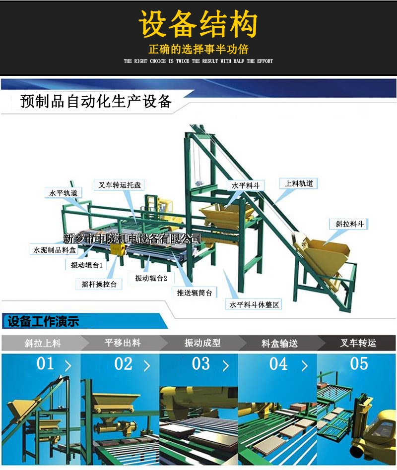 眉山生產(chǎn)小型預制構(gòu)件的設備工作原理介紹