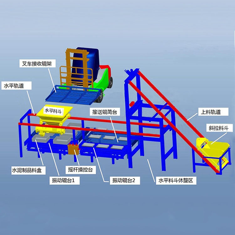 小型預(yù)制構(gòu)件生產(chǎn)線 預(yù)制塊制作機(jī)械 全自動預(yù)制構(gòu)件設(shè)備廠家