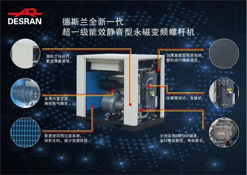 安徽德斯蘭無(wú)油螺桿空壓機(jī) 德斯蘭真空泵價(jià)格參數(shù)