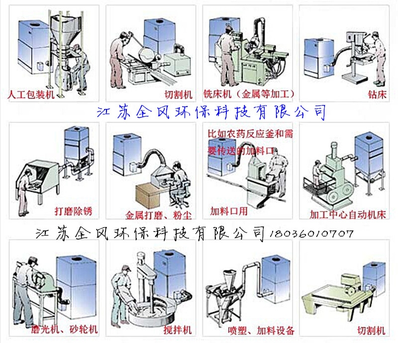 磨床機(jī)專用吸塵器價格