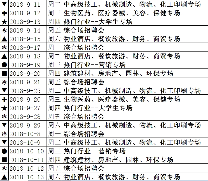 2018-11-20	周二	中高級技工、機(jī)械制造、物流、化工印刷專場招聘會