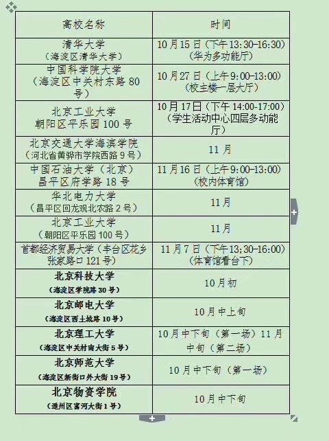 2019年2月23-24日北京農(nóng)展綜合人才招聘會暨大學生就業(yè)招聘會